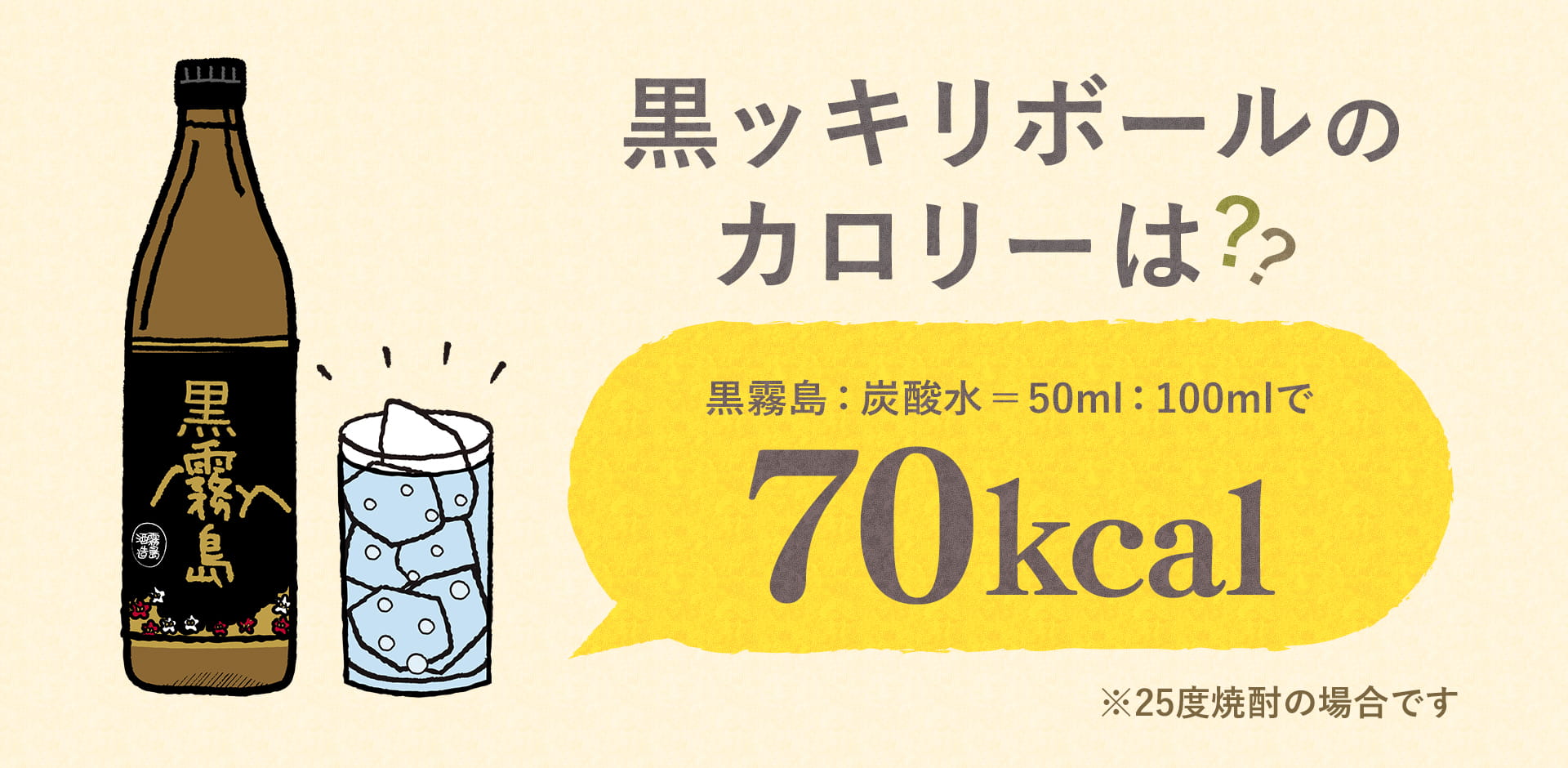 本格焼酎は糖質ゼロ・プリン体ゼロ | 知る/楽しむ | 霧島酒造株式会社